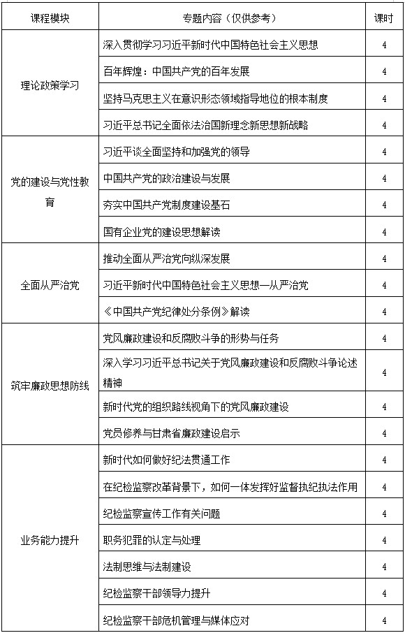 国有企业纪检监察干部.jpg